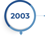 Historie_2003_kl In einem weißen Kreis steht die Jahreszahl 2003 mit einem blauen Rand.